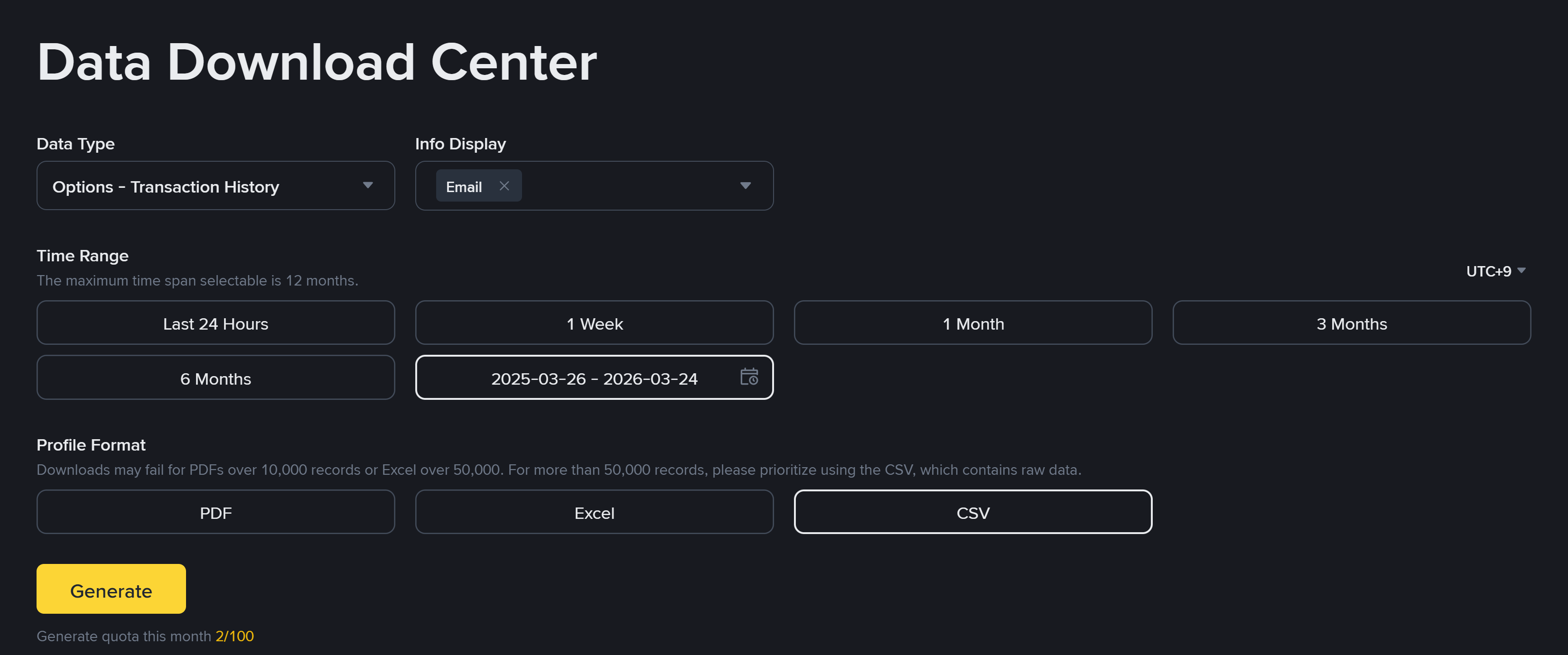 Binance Options History Guide